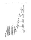 IMAGE FORMING APPARATUS diagram and image