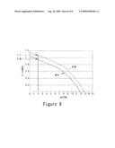 Impeller structure of blower diagram and image