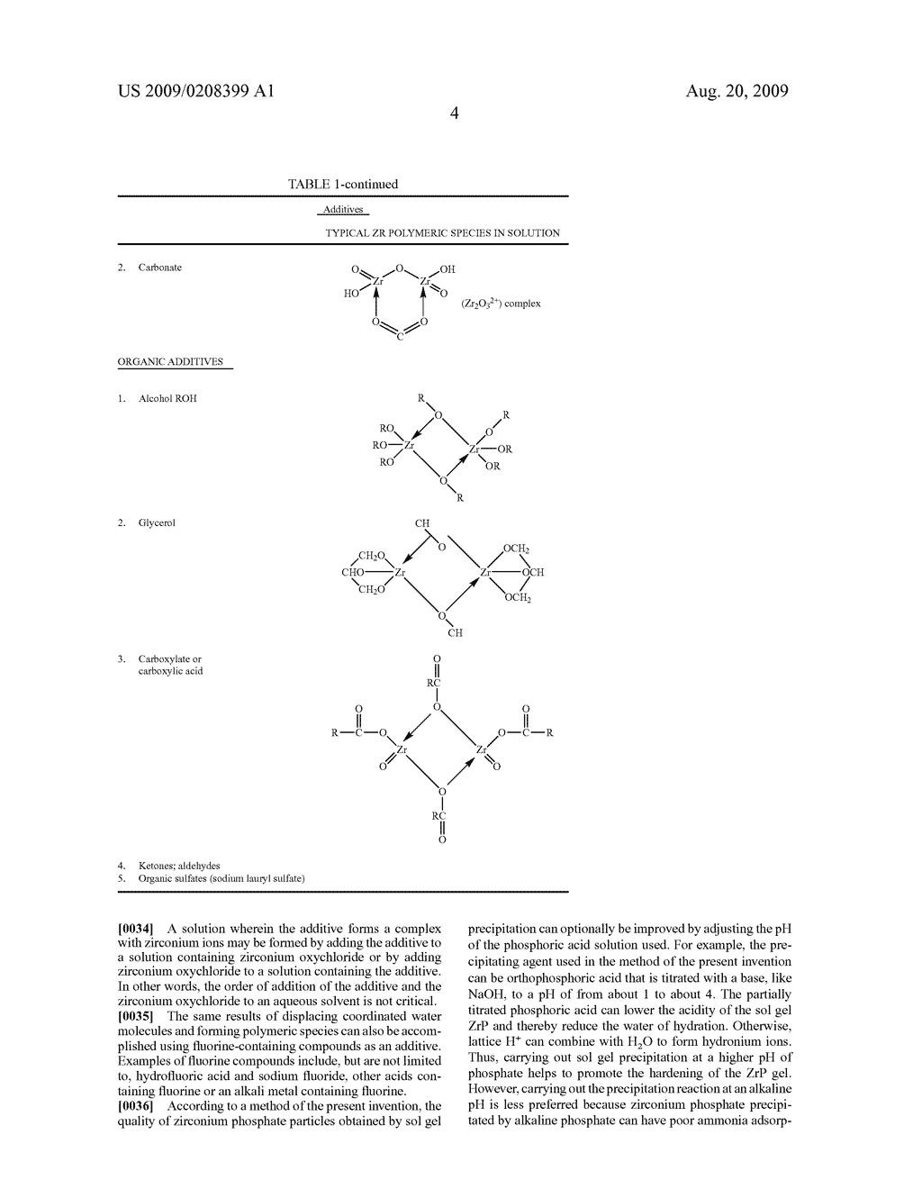 Method Of Synthesizing Zirconium Phosphate Particles - diagram, schematic, and image 05