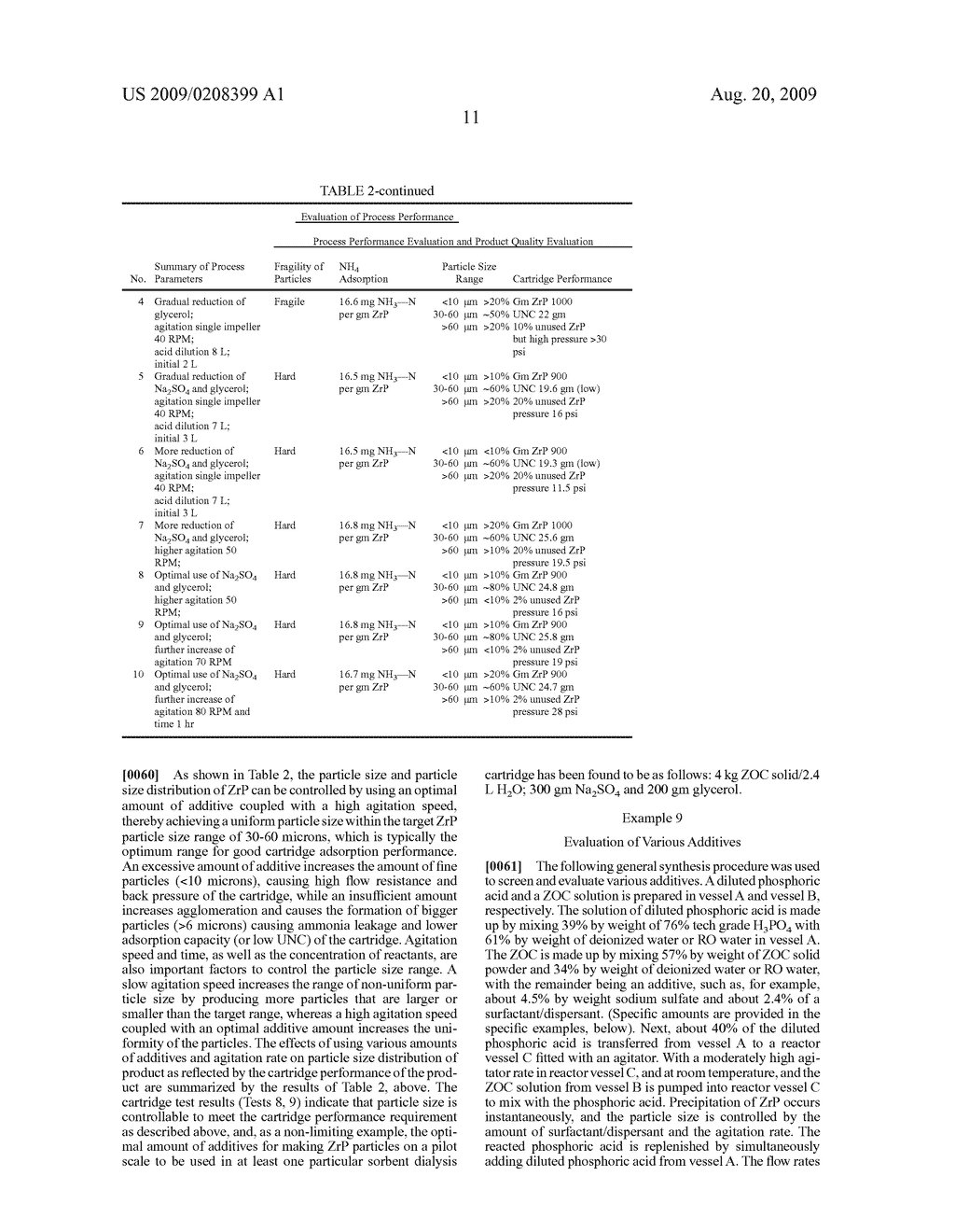 Method Of Synthesizing Zirconium Phosphate Particles - diagram, schematic, and image 12