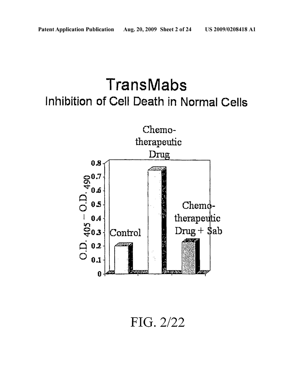 SUPERANTIBODY SYNTHESIS AND USE IN DETECTION, PREVENTION AND TREATMENT OF DISEASE - diagram, schematic, and image 03