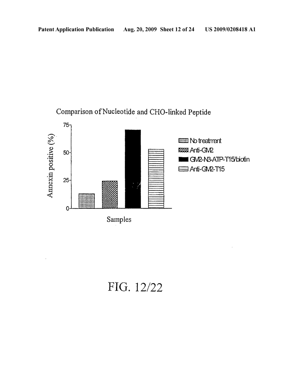 SUPERANTIBODY SYNTHESIS AND USE IN DETECTION, PREVENTION AND TREATMENT OF DISEASE - diagram, schematic, and image 13