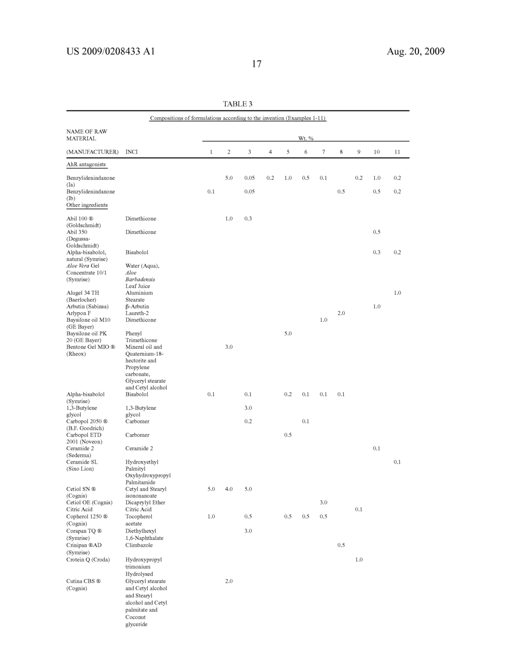 AH Receptor Antagonists - diagram, schematic, and image 19