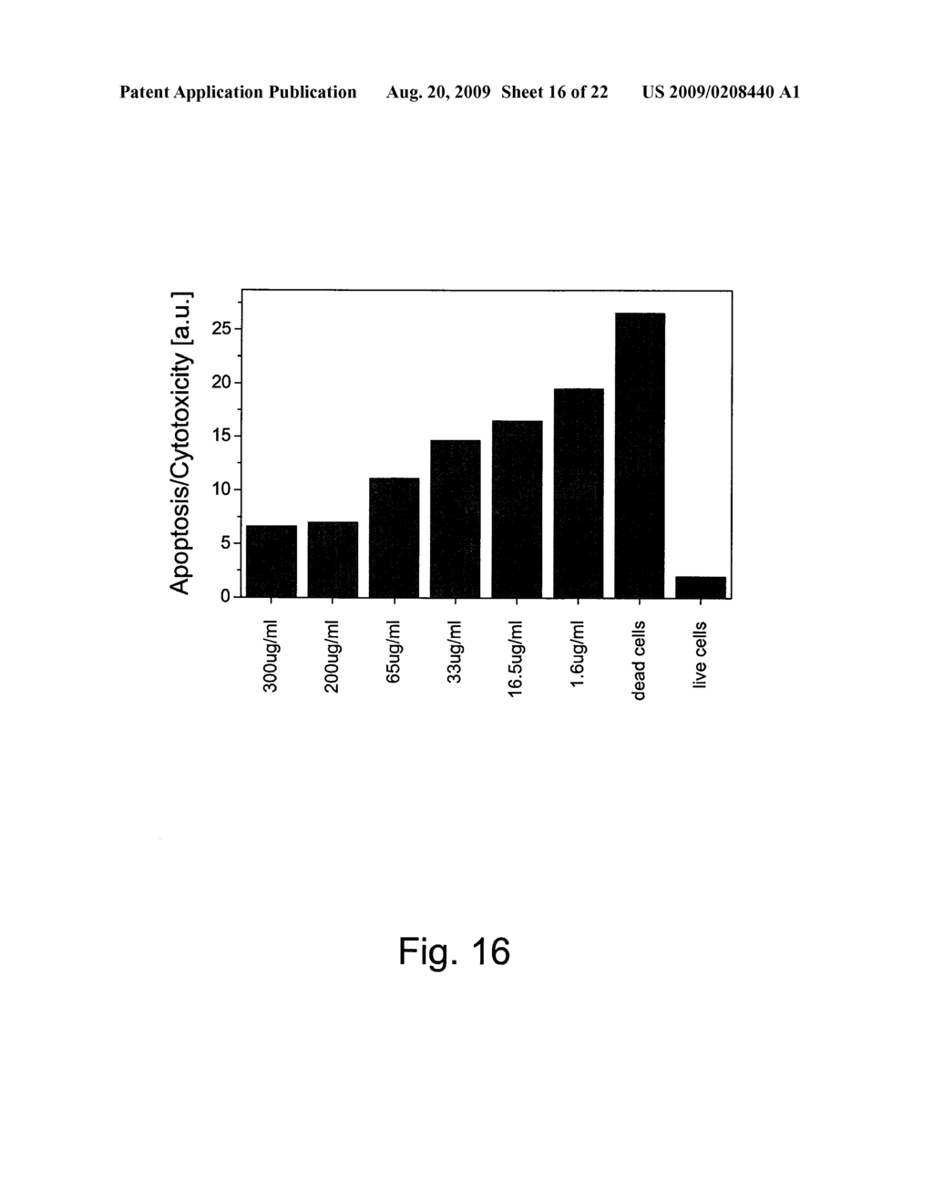 BIOLOGICAL ENTITIES AND THE USE THEREOF - diagram, schematic, and image 17