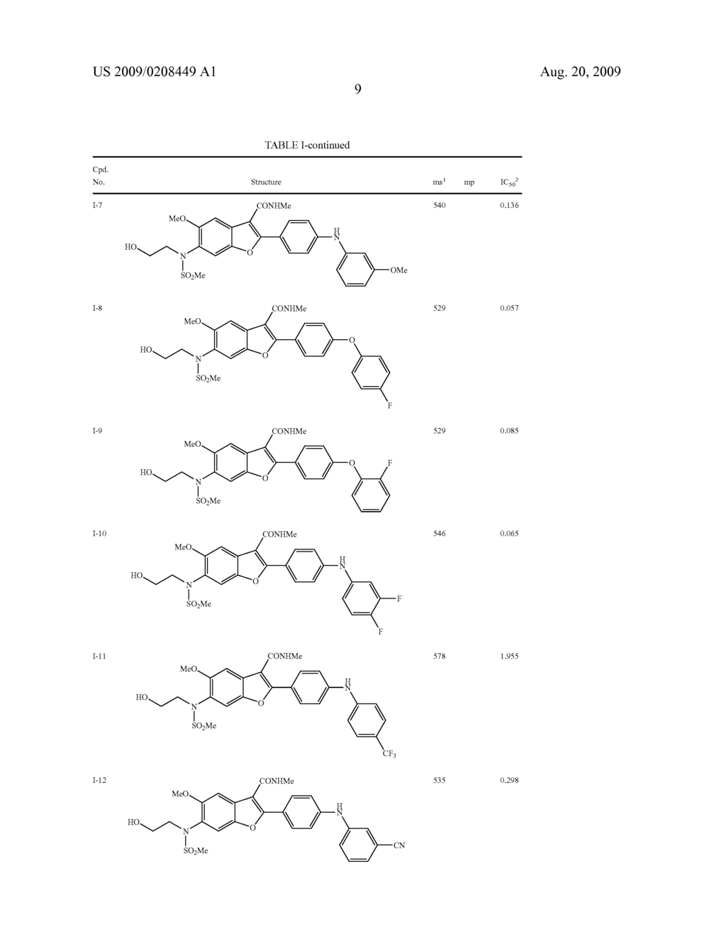 Heterocyclic antiviral compounds - diagram, schematic, and image 10
