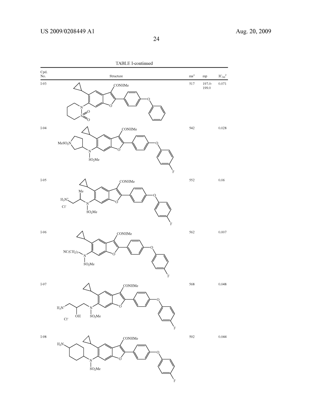 Heterocyclic antiviral compounds - diagram, schematic, and image 25