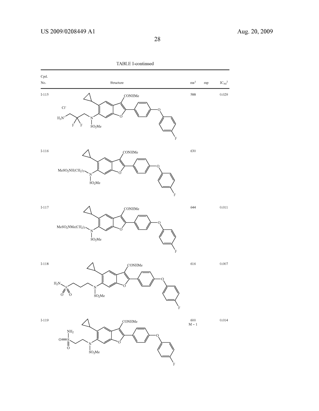 Heterocyclic antiviral compounds - diagram, schematic, and image 29