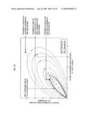 METHOD FOR ENHANCING THE EFFICACY OF ANTIGEN SPECIFIC TUMOR IMMUNOTHERAPY diagram and image