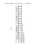 METHOD FOR ENHANCING THE EFFICACY OF ANTIGEN SPECIFIC TUMOR IMMUNOTHERAPY diagram and image