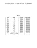 METHOD FOR ENHANCING THE EFFICACY OF ANTIGEN SPECIFIC TUMOR IMMUNOTHERAPY diagram and image