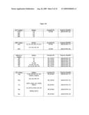 METHOD FOR ENHANCING THE EFFICACY OF ANTIGEN SPECIFIC TUMOR IMMUNOTHERAPY diagram and image