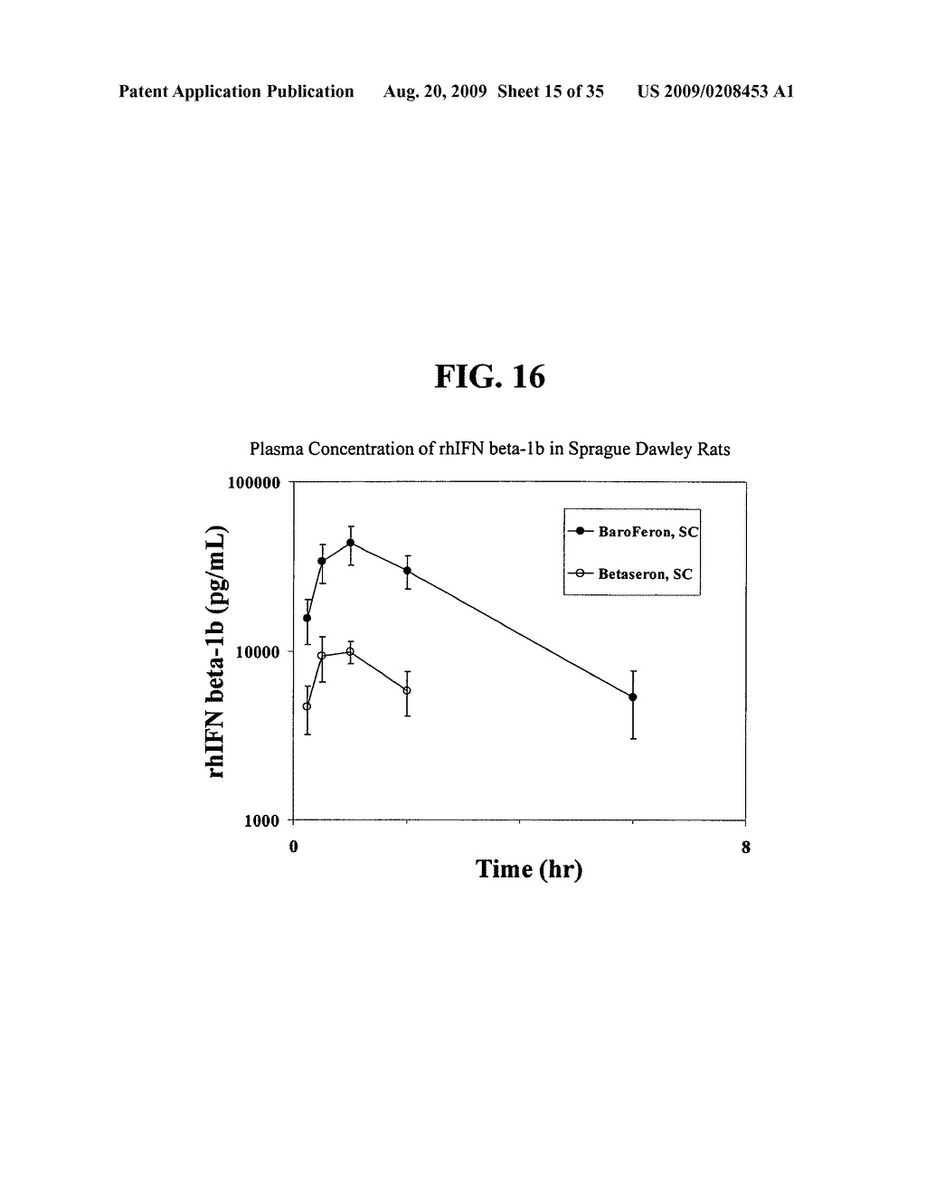 High pressure treatment of aggregated interferons - diagram, schematic, and image 16