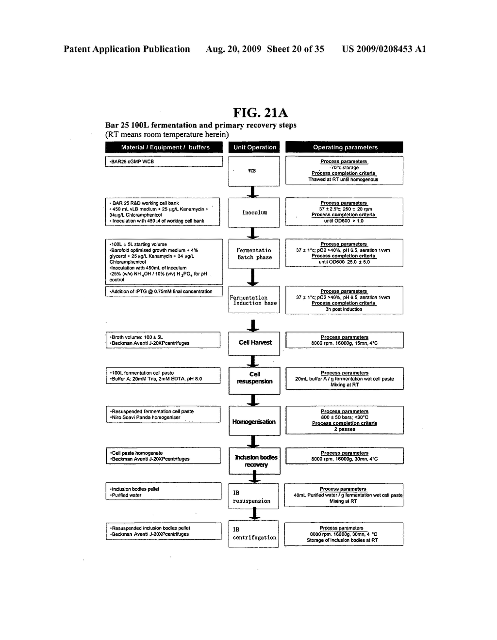 High pressure treatment of aggregated interferons - diagram, schematic, and image 21