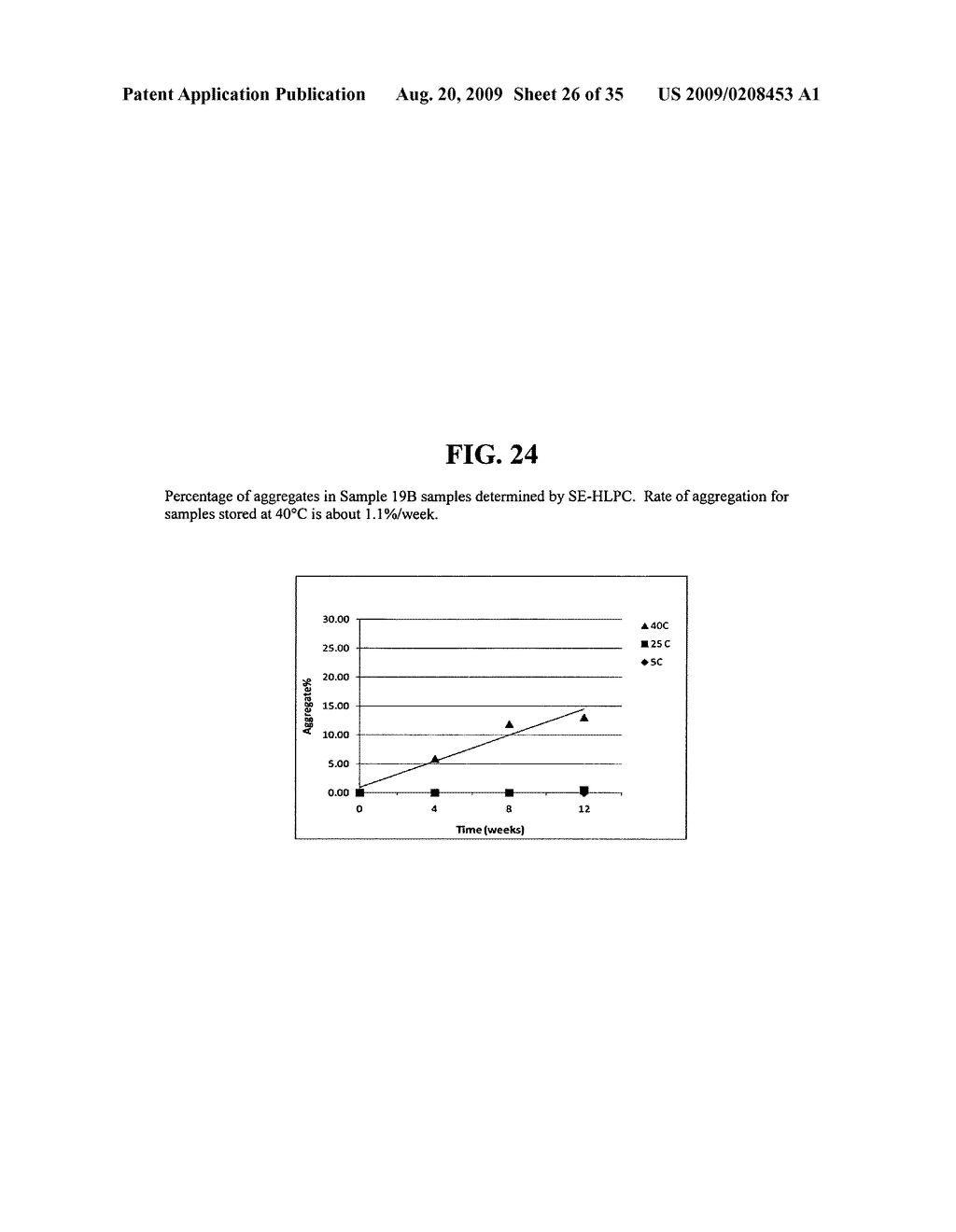 High pressure treatment of aggregated interferons - diagram, schematic, and image 27