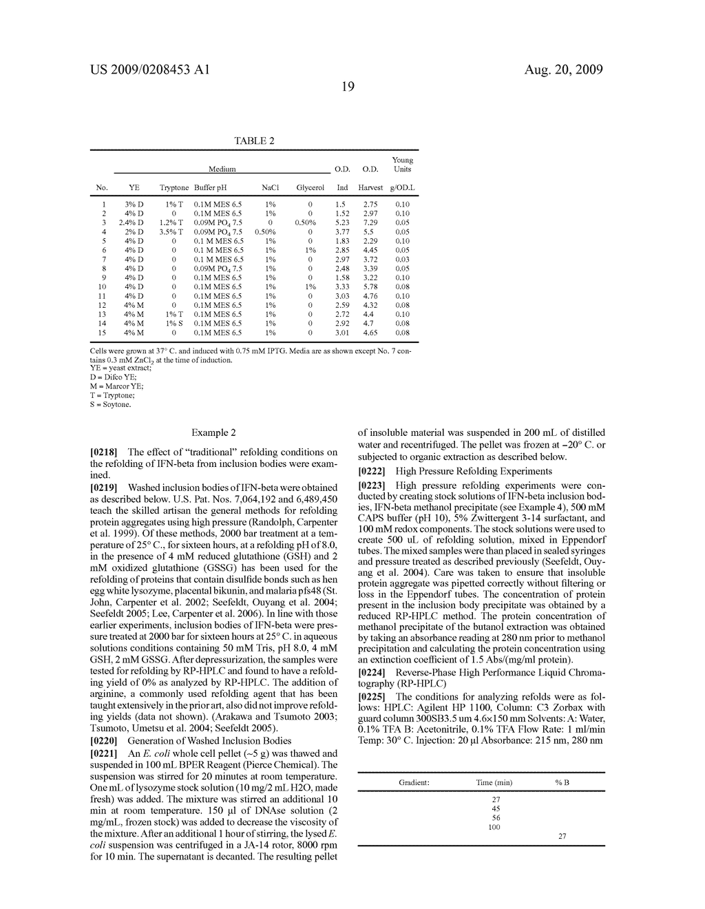 High pressure treatment of aggregated interferons - diagram, schematic, and image 55