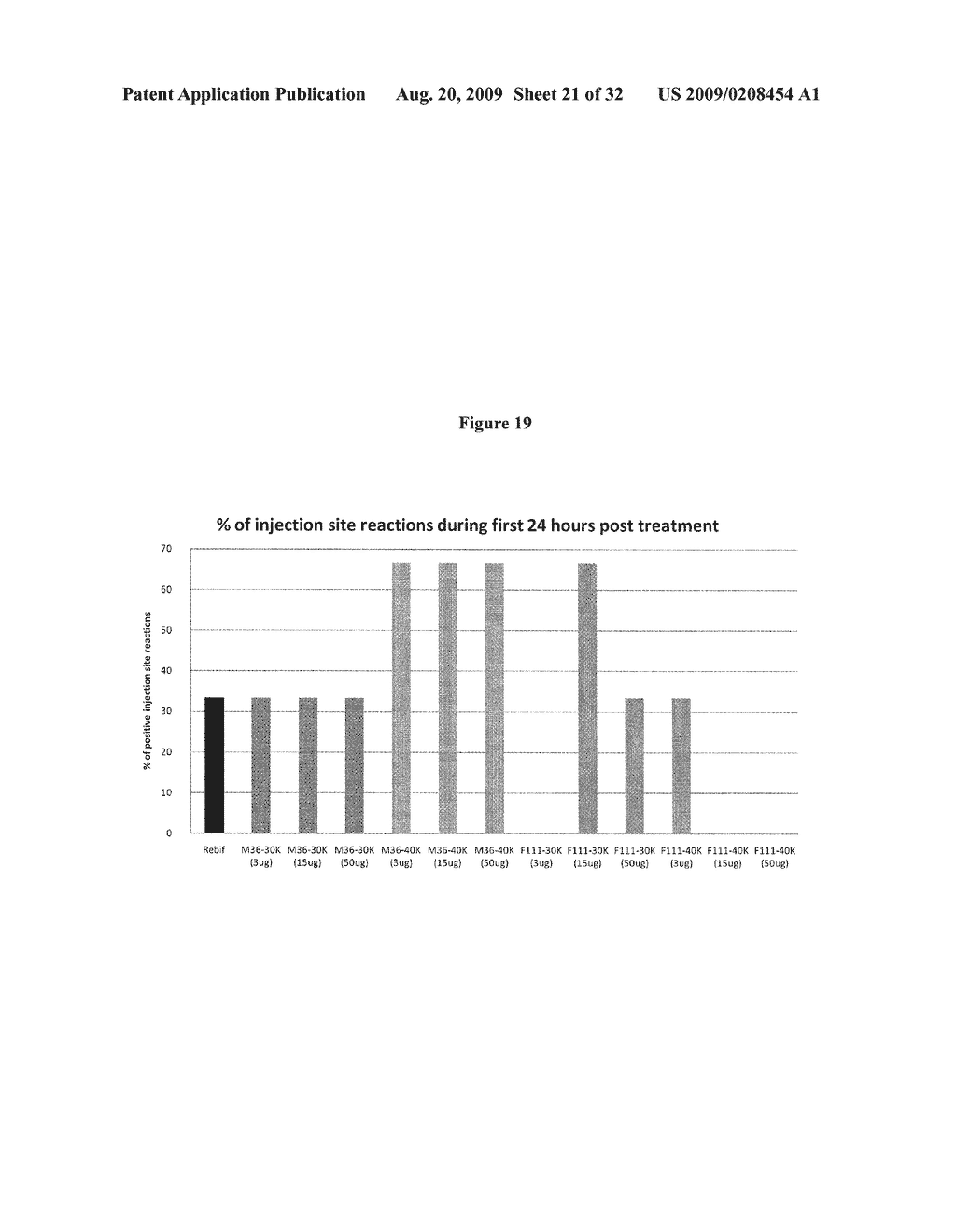 MODIFIED INTERFERON BETA POLYPEPTIDES AND THEIR USES - diagram, schematic, and image 22