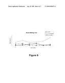  Method for Treating Polyglutamine Expansion Neurodegenerative Diseases diagram and image