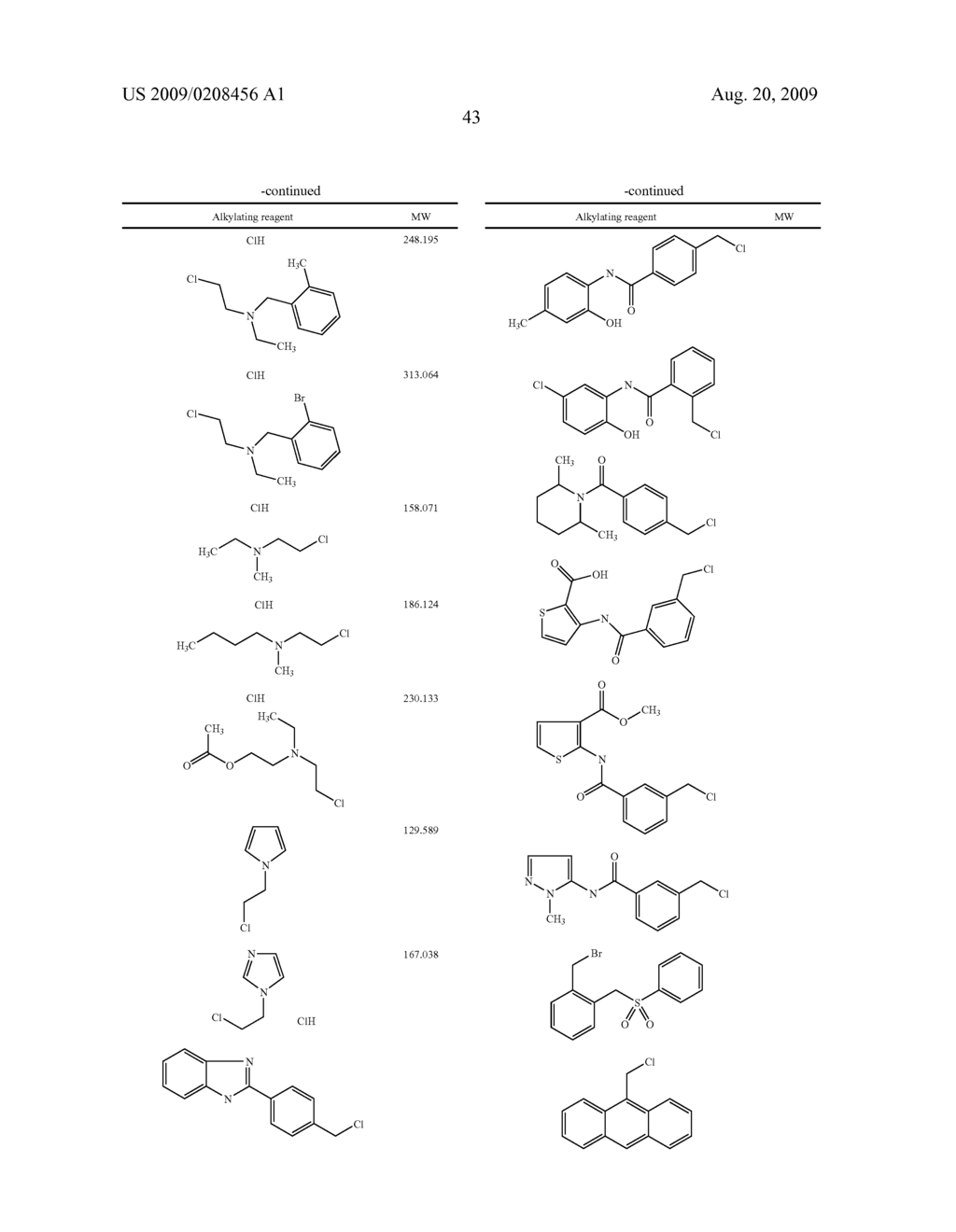 Imidazo[4,5-d]pyrimidines, their uses and methods of preparation - diagram, schematic, and image 44