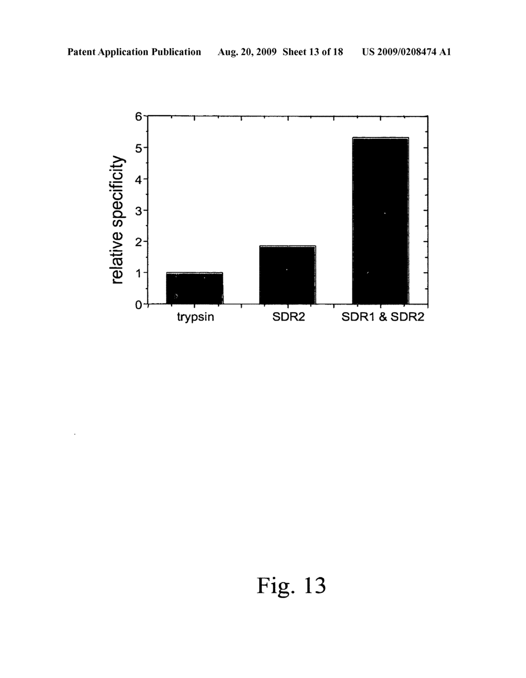 BIOLOGICAL ENTITIES AND THE USE THEREOF - diagram, schematic, and image 14