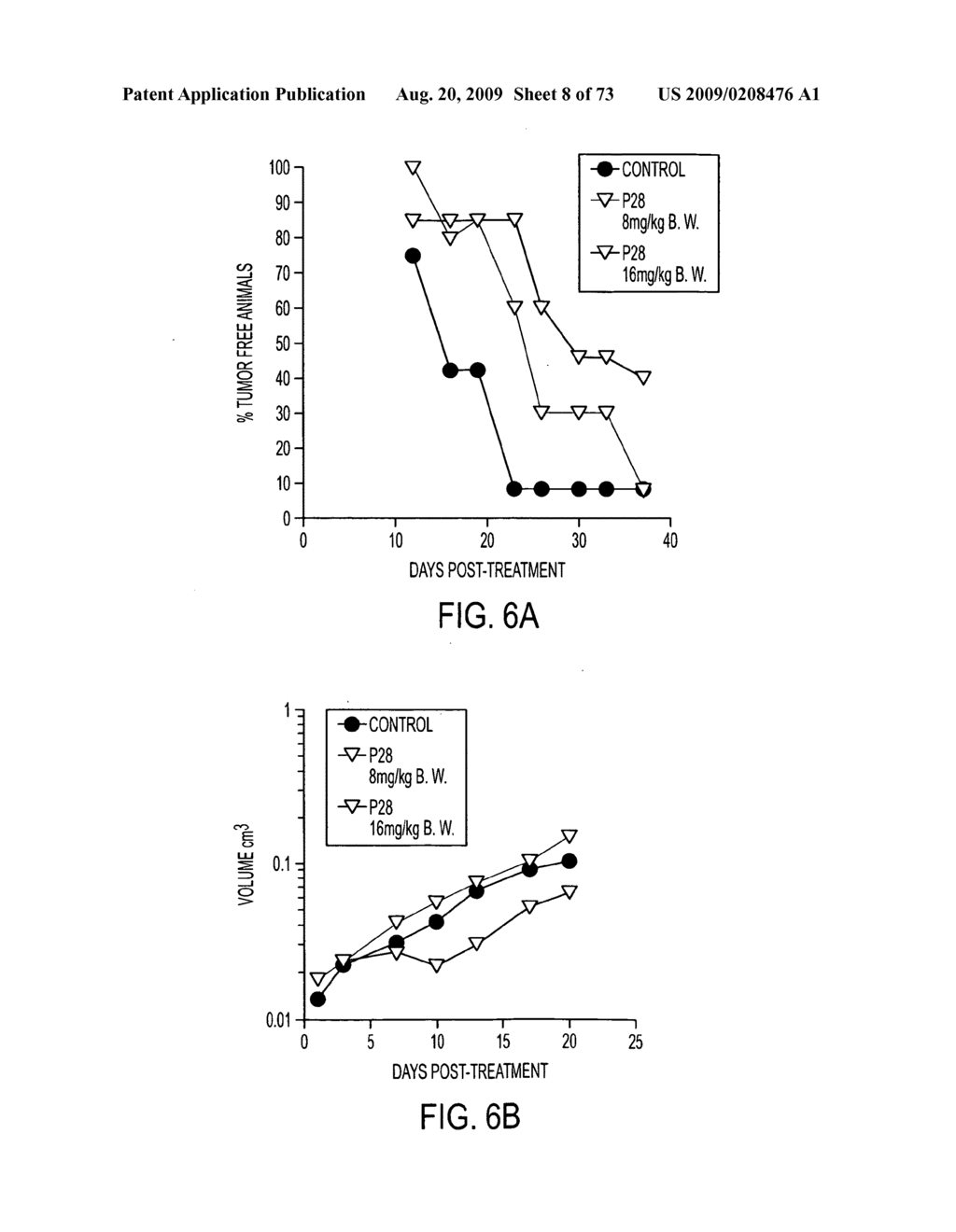 Compositions and methods to concurrently treat or prevent multiple diseases with cupredoxins - diagram, schematic, and image 09