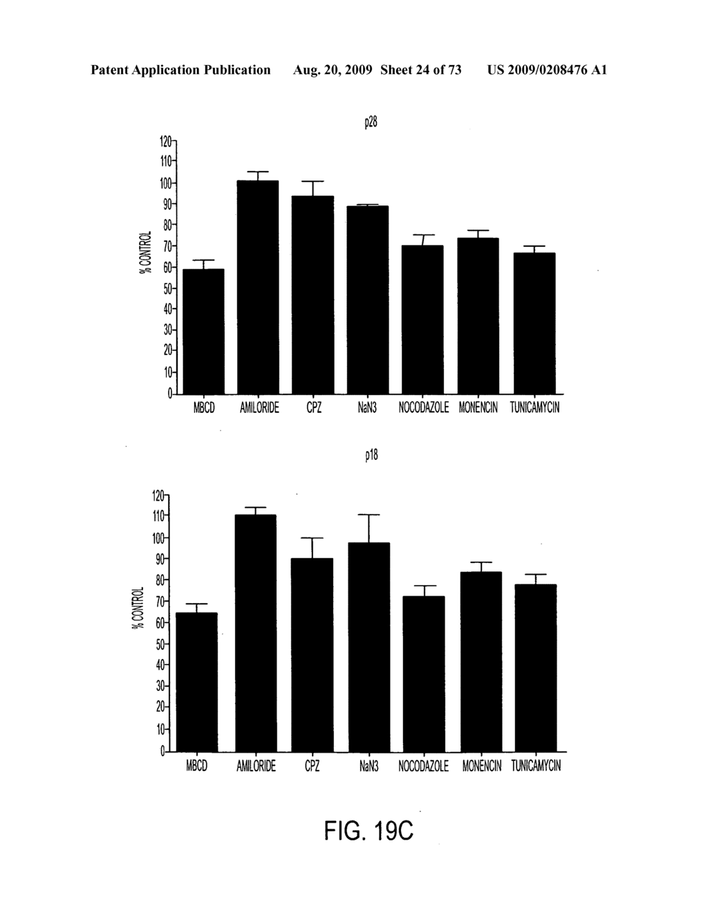 Compositions and methods to concurrently treat or prevent multiple diseases with cupredoxins - diagram, schematic, and image 25