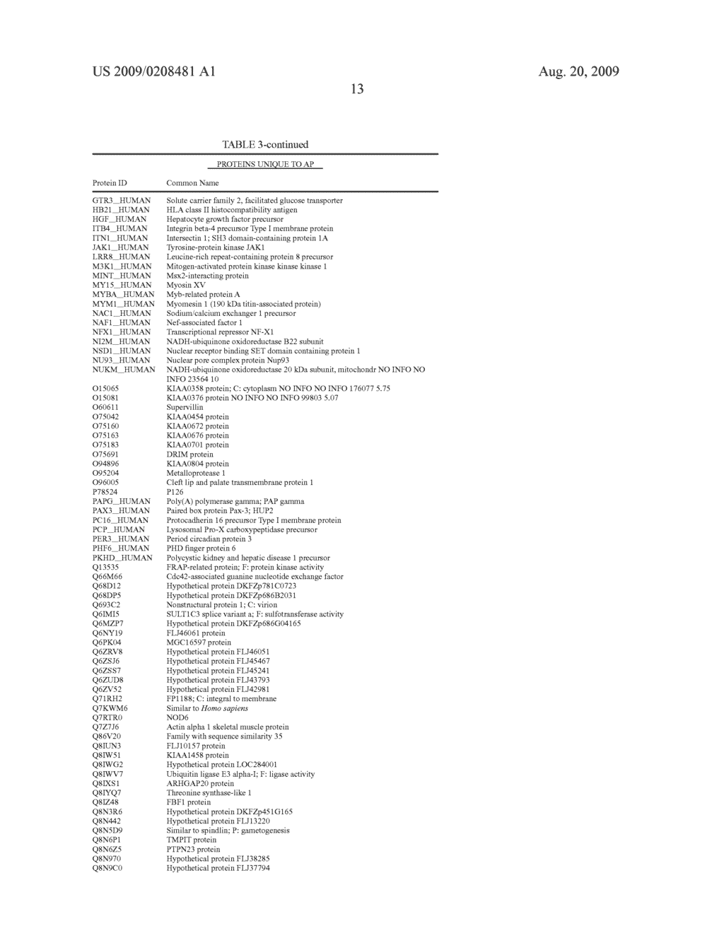 Proteomic analysis of active multiple sclerosis lesions - diagram, schematic, and image 19