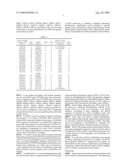 HUMAN OBESITY SUSCEPTIBILITY GENE ENCODING A MEMBER OF THE NEUREXIN FAMILY AND USES THEREOF diagram and image