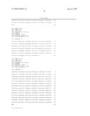 HUMAN OBESITY SUSCEPTIBILITY GENE ENCODING A MEMBER OF THE NEUREXIN FAMILY AND USES THEREOF diagram and image