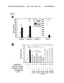 Pharmaceutical composition comprising cxcr3 inhibitor diagram and image