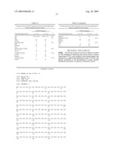 Pharmaceutical composition comprising cxcr3 inhibitor diagram and image