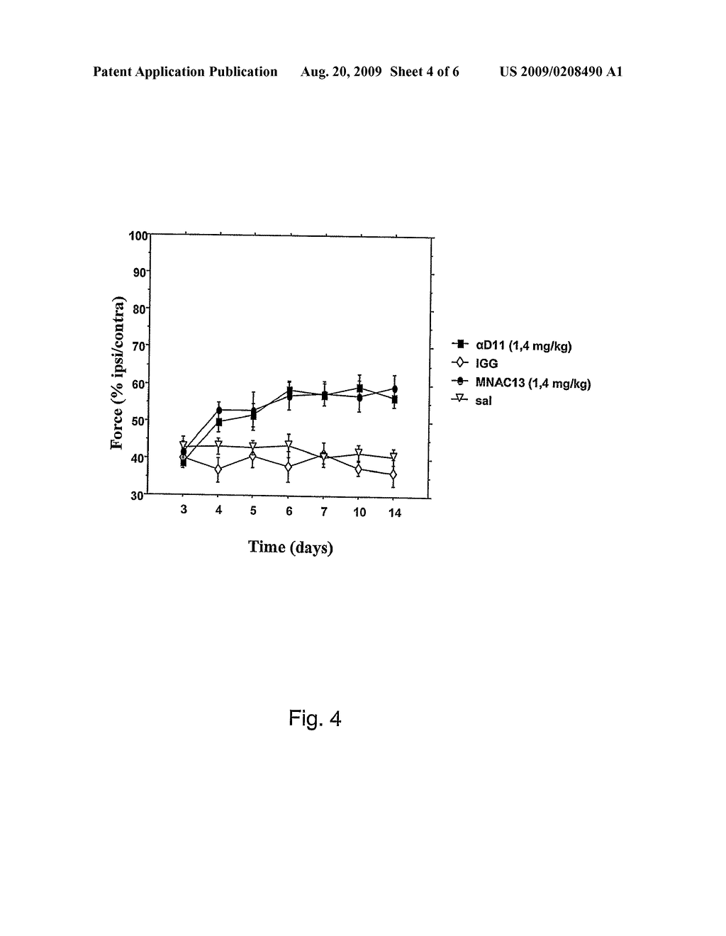 Molecules that are able to inhibit the binding between NGF and the Trka receptor as analgesics with prolonged effect - diagram, schematic, and image 05