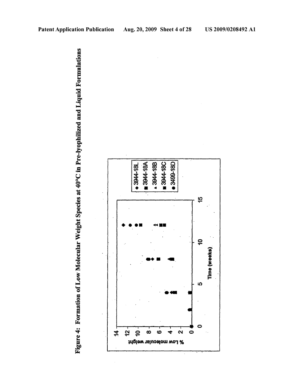 Lyophilized Immunoglobulin Formulations and Methods of Preparation - diagram, schematic, and image 05