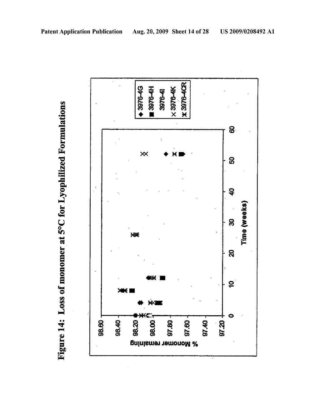 Lyophilized Immunoglobulin Formulations and Methods of Preparation - diagram, schematic, and image 15