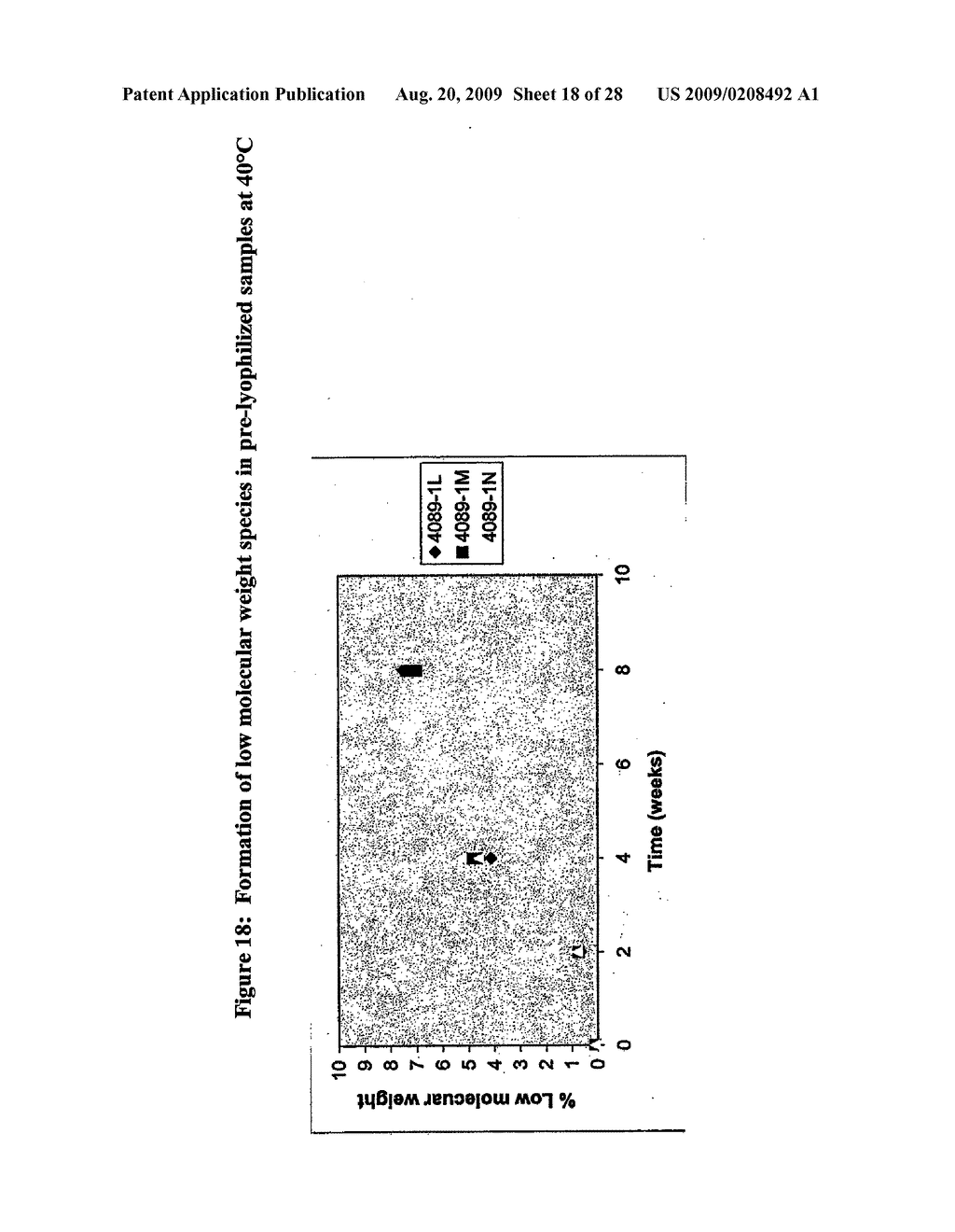 Lyophilized Immunoglobulin Formulations and Methods of Preparation - diagram, schematic, and image 19
