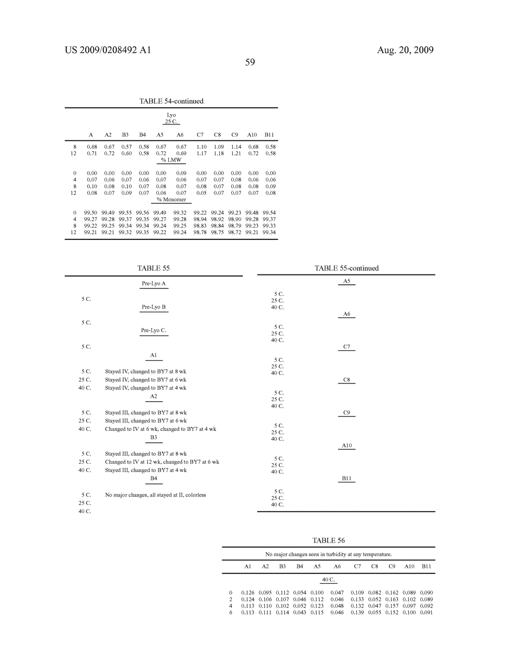 Lyophilized Immunoglobulin Formulations and Methods of Preparation - diagram, schematic, and image 88