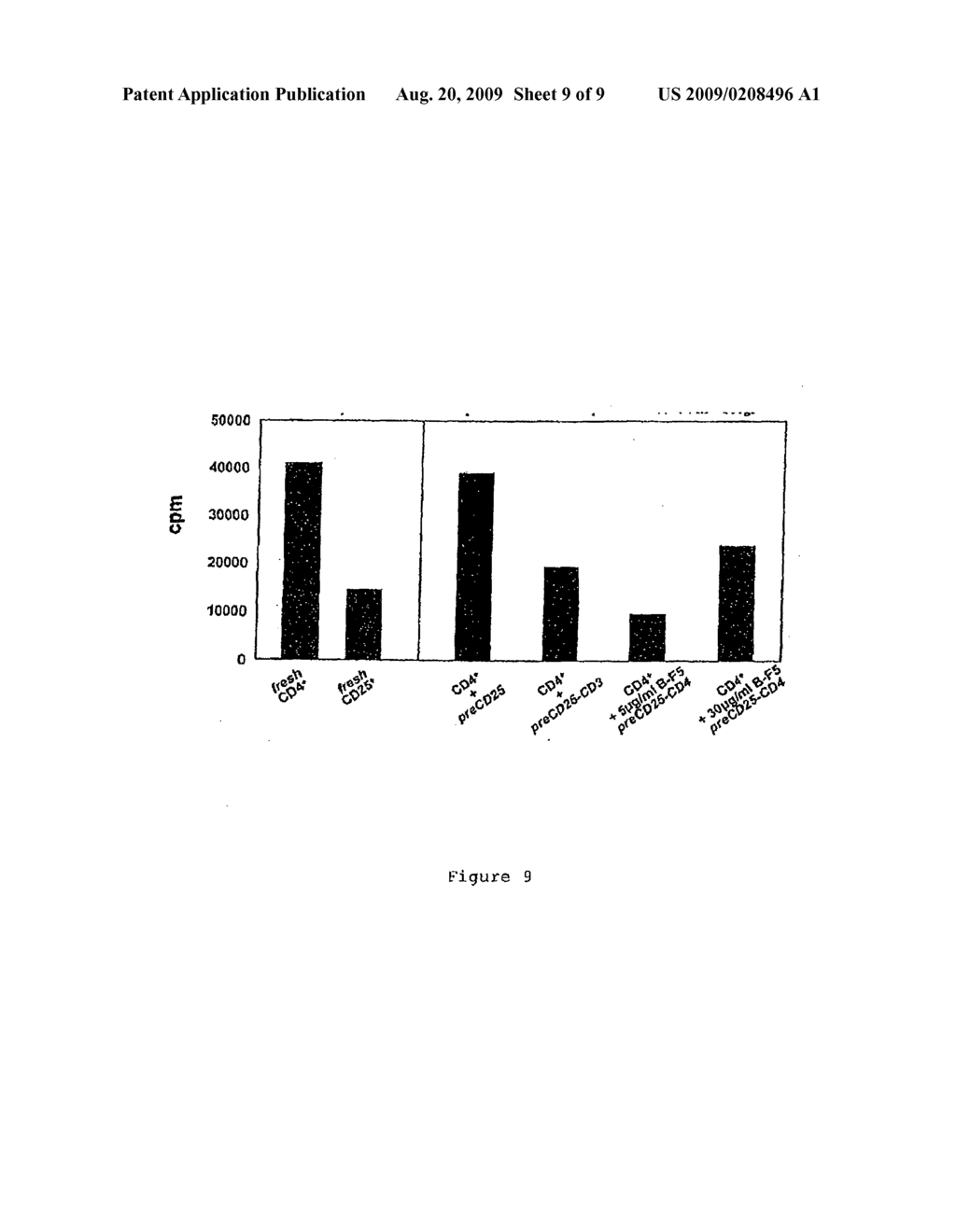 HUMANIZED ANTI-CD4 ANTIBODY WITH IMMUNOSUPPRESSIVE PROPERTIES - diagram, schematic, and image 10