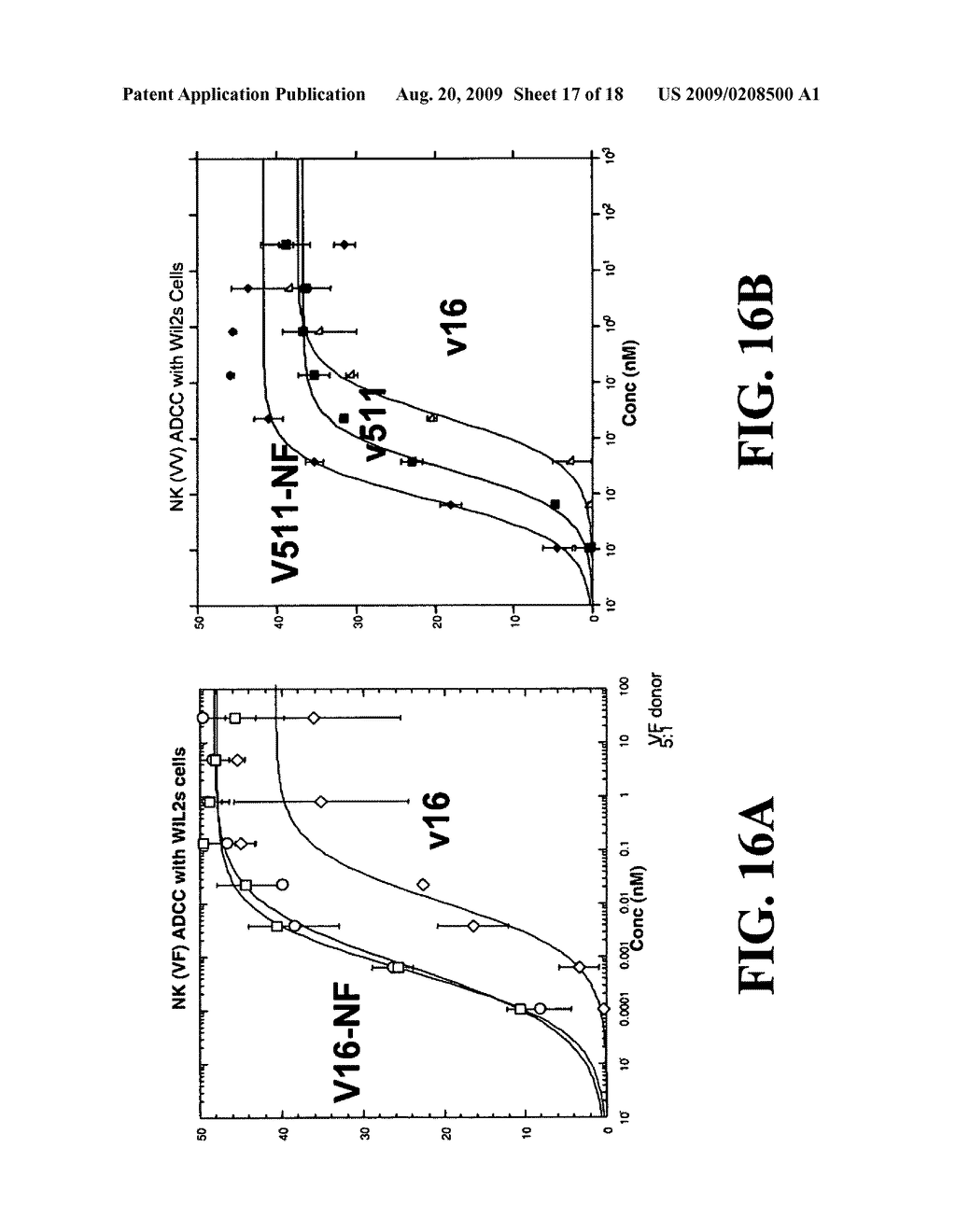 Method of producing antibodies with improved function - diagram, schematic, and image 18