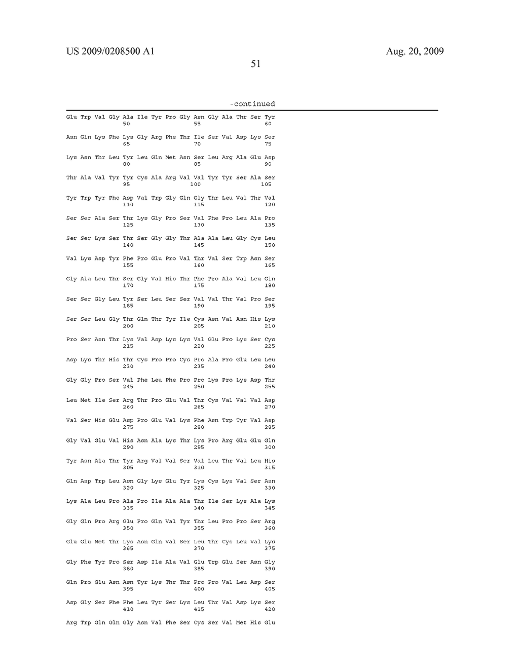 Method of producing antibodies with improved function - diagram, schematic, and image 70