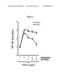 Anti-Pathogen Immunoadhesins diagram and image