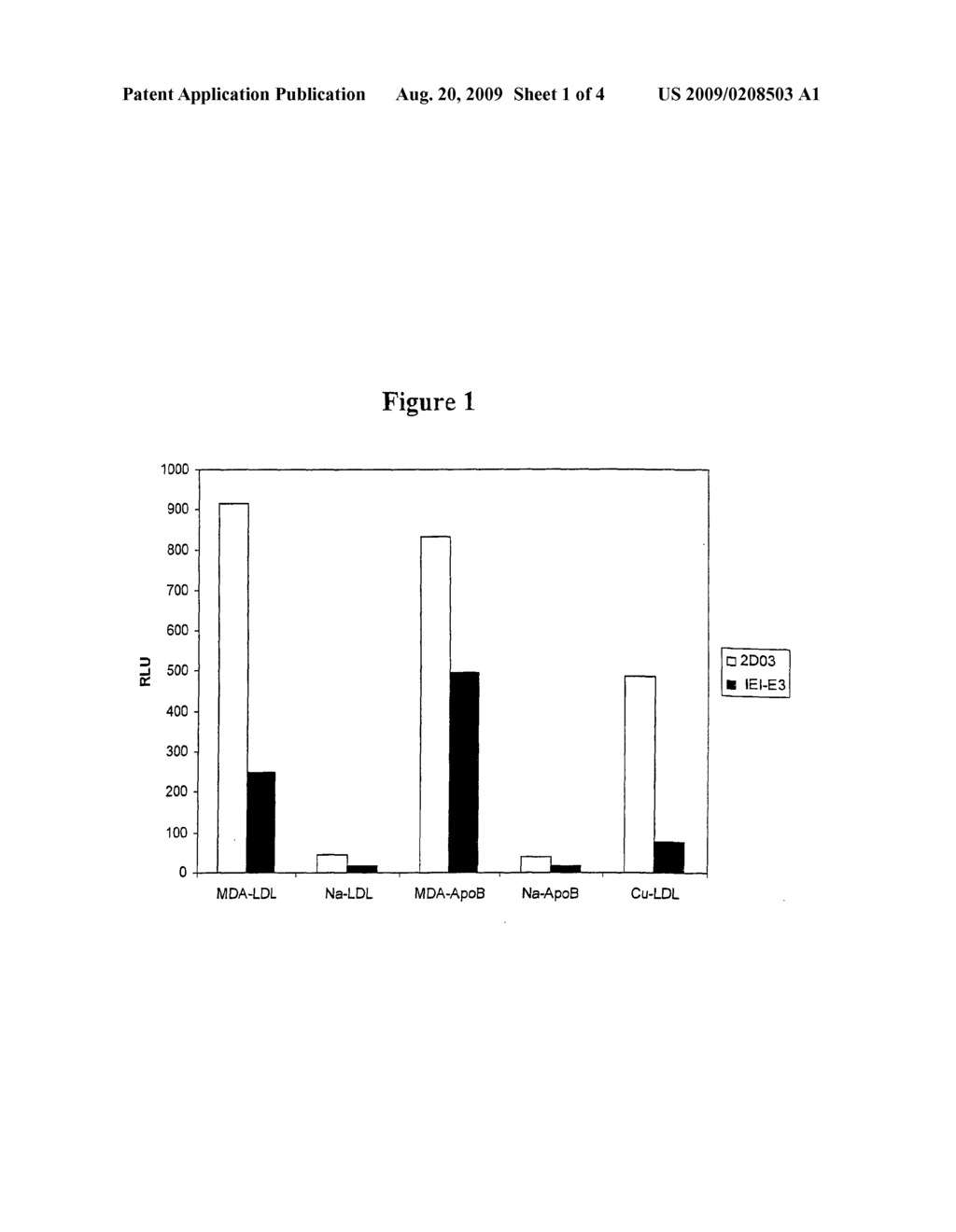 IMMUNOTHERAPEUTIC TREATMENT - diagram, schematic, and image 02