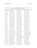 Mutations of the pik3ca gene in human cancers diagram and image