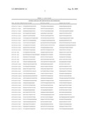 Mutations of the pik3ca gene in human cancers diagram and image