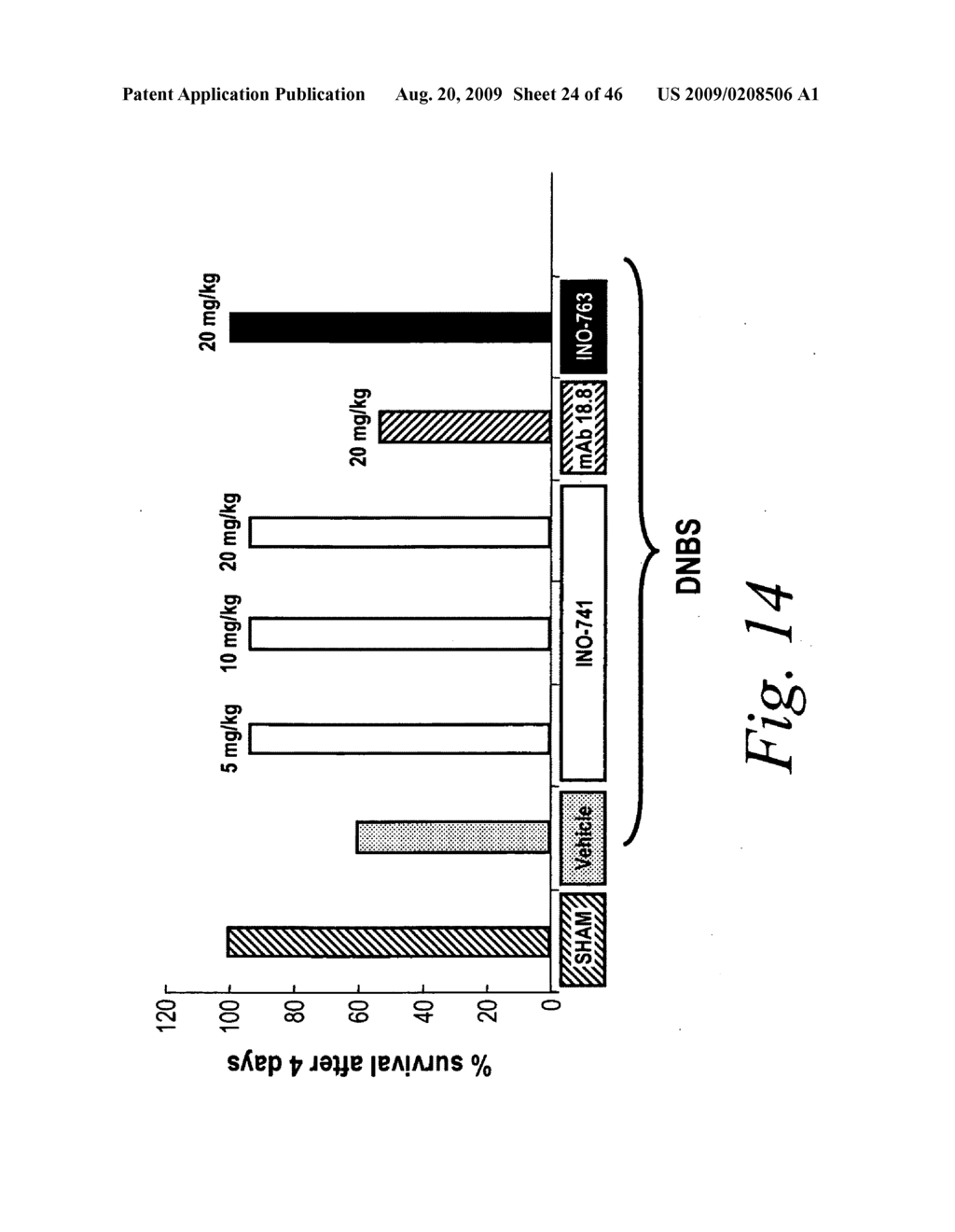 Antibodies against flagellin and uses thereof - diagram, schematic, and image 25