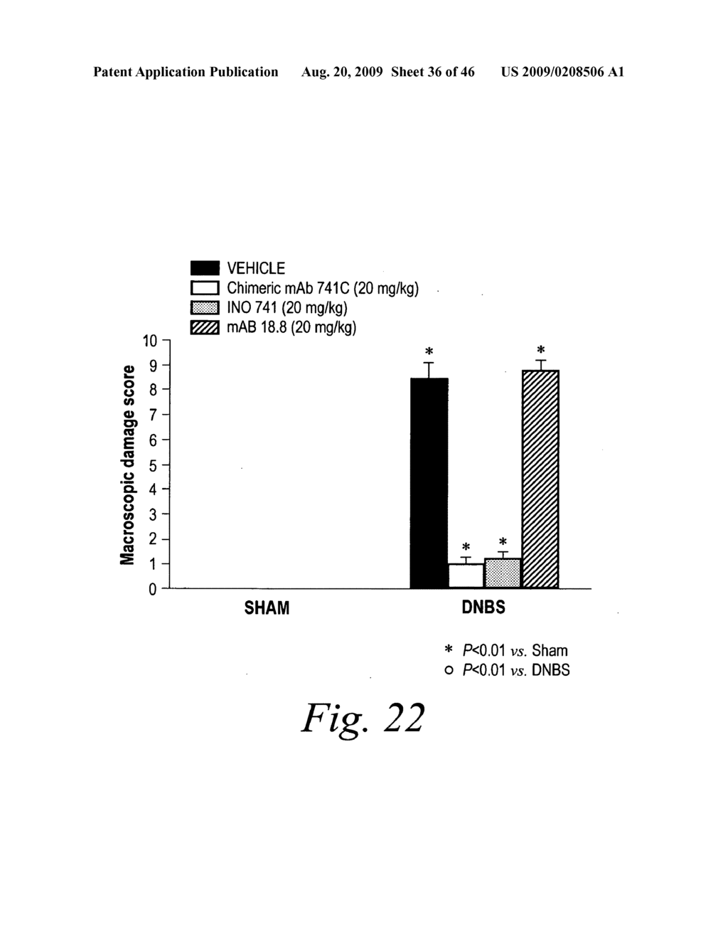 Antibodies against flagellin and uses thereof - diagram, schematic, and image 37