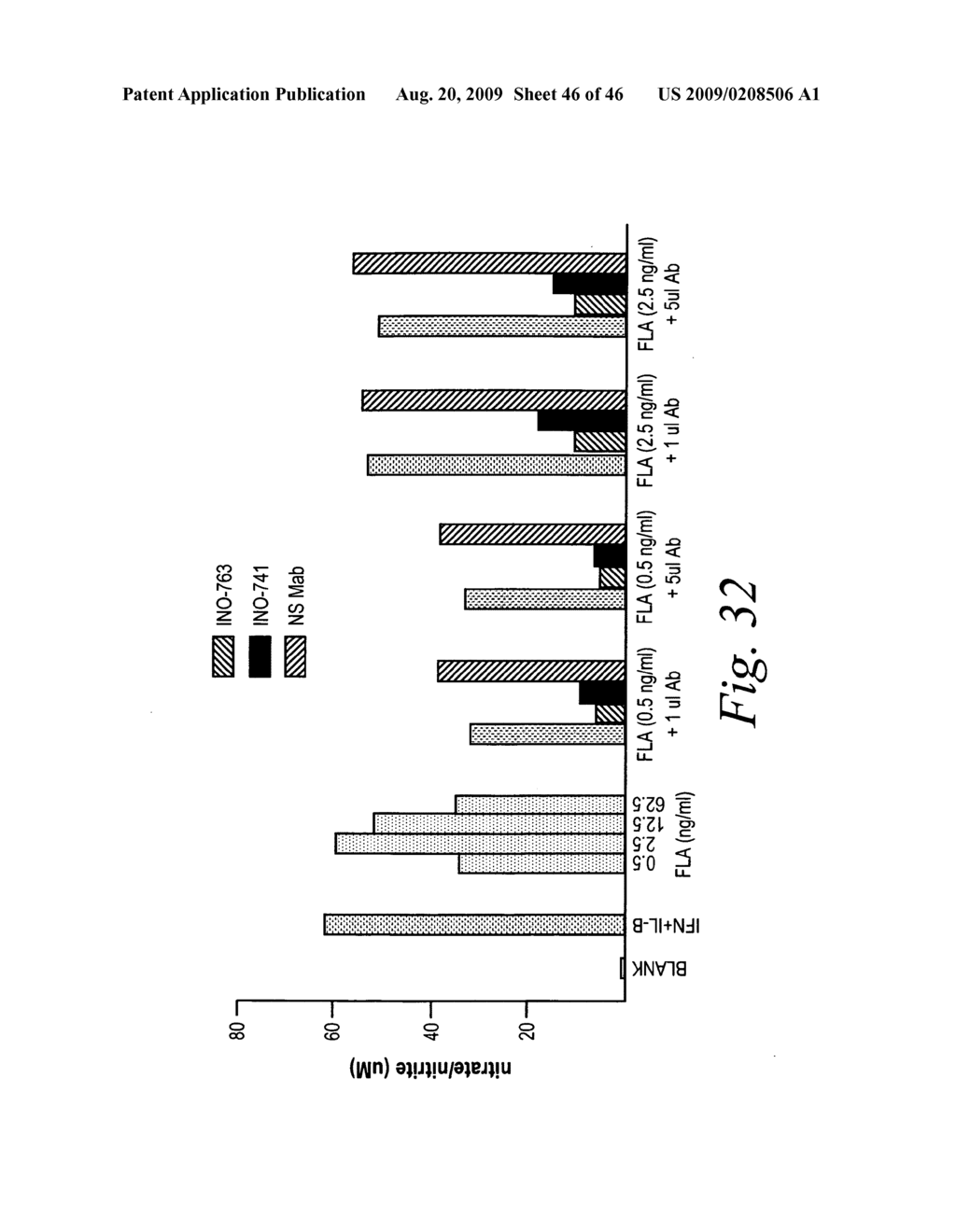 Antibodies against flagellin and uses thereof - diagram, schematic, and image 47