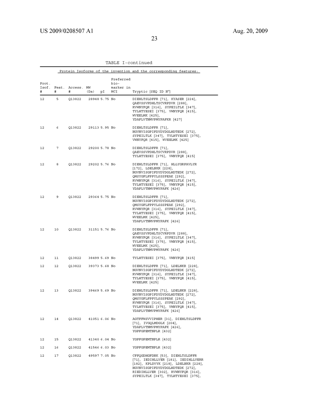 PROTEIN ISOFORMS AND USES THEREOF - diagram, schematic, and image 66