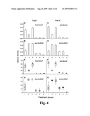 Novel Neospora caninum Vaccine diagram and image