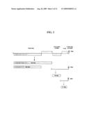 Neutralizing Epitope-Based Growth Enhancing Vaccine diagram and image