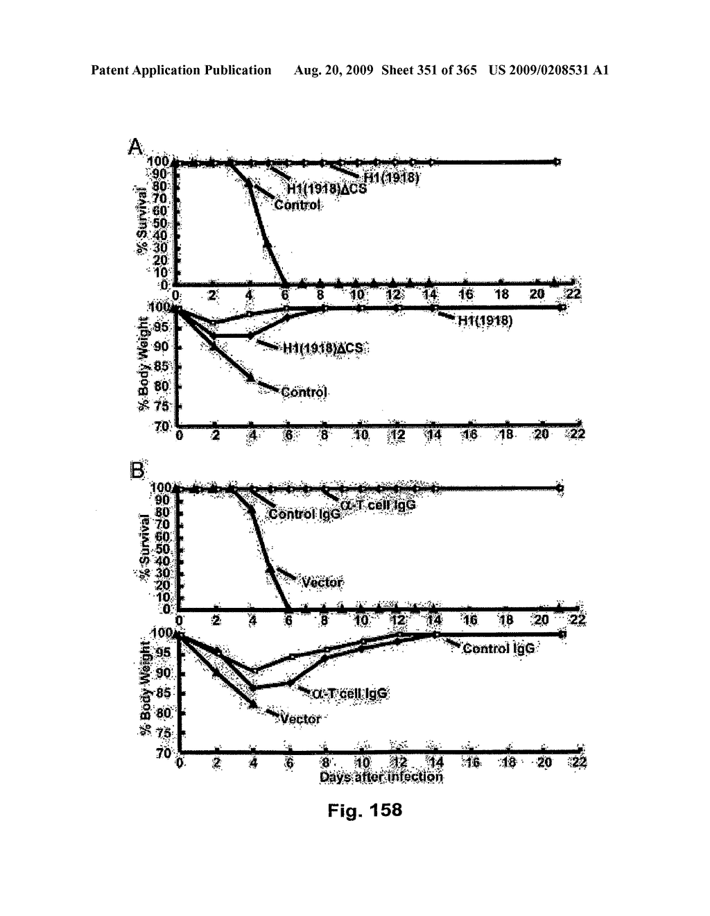 ANTIVIRAL AGENTS AND VACCINES AGAINST INFLUENZA - diagram, schematic, and image 352