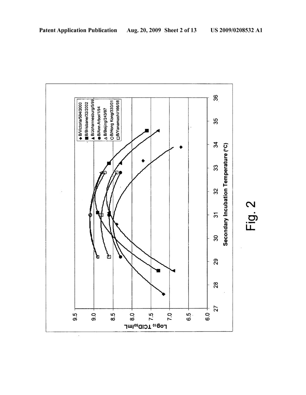 Methods Of Producing Influenza Vaccine Compositions - diagram, schematic, and image 03